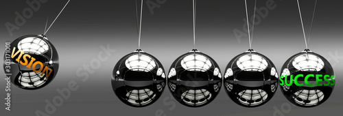 Cuadros en Lienzo Vision and success - the idea that Vision helps to achieve success and happiness