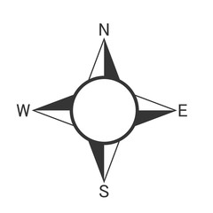 Wall Mural - vector compass icon.