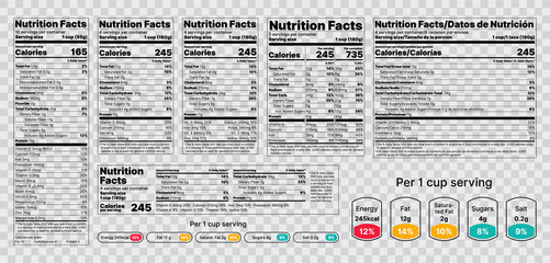 nutrition facts label. vector. food information with daily value. data table ingredients calorie, fa