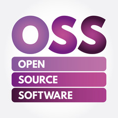Wall Mural - oss - open source software acronym, technology concept background