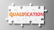 © GoodIdeas - Qualification complex like a puzzle - pictured as word Qualification on a puzzle pieces to show that Qualification can be difficult and needs cooperating pieces that fit together, 3d illustration