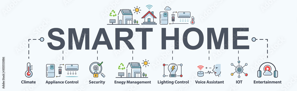 Smart home banner web icon for futuristic technology, Security, Smart conditioner, smart house, IOT, Energy management, voice assistant and Lighting control. Minimal vector infographic. - obrazy, fototapety, plakaty 