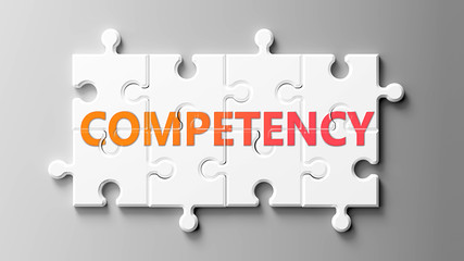 Wall Mural - Competency complex like a puzzle - pictured as word Competency on a puzzle pieces to show that Competency can be difficult and needs cooperating pieces that fit together, 3d illustration