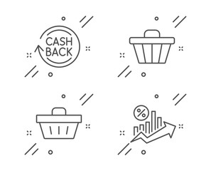 Wall Mural - cashback, shop cart and shopping basket line icons set. loan percent sign. refund commission, web bu