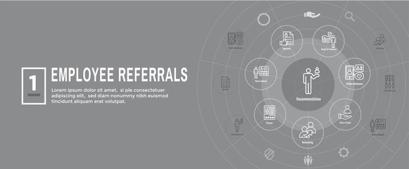 Wall Mural - Employee Referrals Icon Set & Web Header Banner
