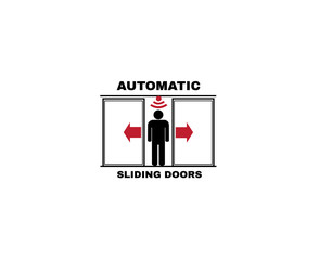 Accident prevention signs, AUTOMATIC SLIDING DOORS sign, beware or caution symbol, Vector illustration.