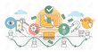 © VectorMine - Customer journey vector illustration outline concept