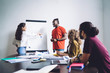 © BullRun - Laughing diverse student coworking in class