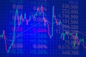 Candle stick graph chart with indicator showing bullish point or bearish point, up trend or down trend of price of stock market or stock exchange trading, investment concept.