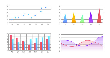 Set of infographic charts, graphs, plots. Bubble, Pyramid, Bar chart. Statistical data visualization. Vector infographics charts templates for business presentation.