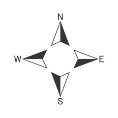 Wall Mural - vector compass icon.
