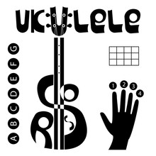 Ukulele Chords Logo Set. Hand, Finger Numbers, Table And Letters For Chords. Lettering