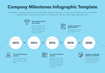 Wall Mural - Modern business infographic for company milestones timeline template with line icons - blue version. Easy to use for your website or presentation.
