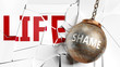Shame and life - pictured as a word Shame and a wreck ball to symbolize that Shame can have bad effect and can destroy life, 3d illustration