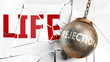 Rejection and life - pictured as a word Rejection and a wreck ball to symbolize that Rejection can have bad effect and can destroy life, 3d illustration