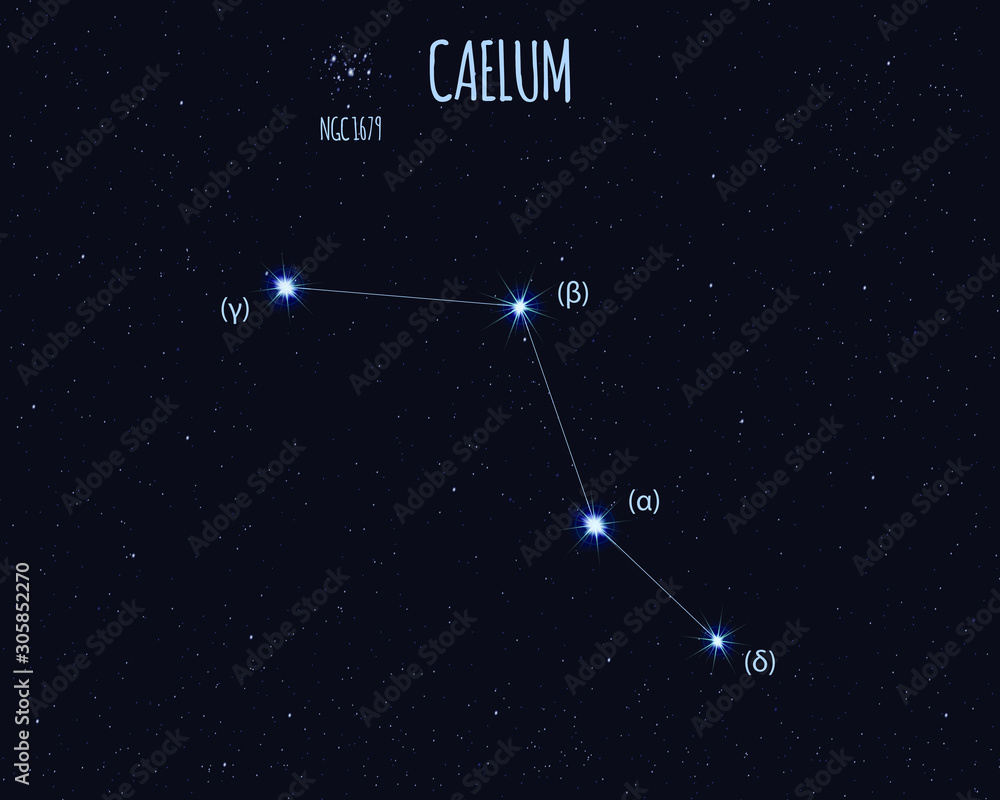 Caelum (The Chisel) constellation, vector illustration with basic stars ...