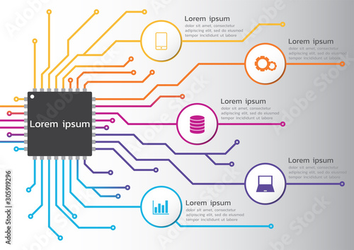 Cuadros en Lienzo Circuit board technology infographic