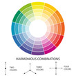 Color scheme. Circular color scheme with warm and cold colors. Vector illustration of a color