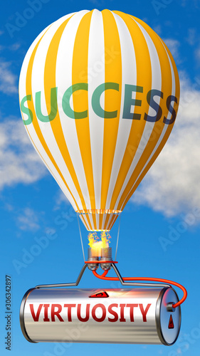 Fotomural Virtuosity and success - shown as word Virtuosity on a fuel tank and a balloon,