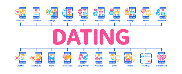 Sticker - Dating App Minimal Infographic Web Banner Vector. Smartphone Mobile Dating Love Application Concept Linear Pictograms. Profile Avatar, Like And Broken Heart Illustrations