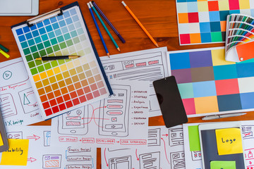 Wall Mural - soft focus,a team of ui / ux web designers are working together to develop a mobile responsive websi