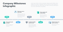 Modern Business Infographic For Company Milestones Timeline Template With Flat Icons. Easy To Use For Your Website Or Presentation.