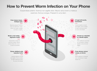 Leinwandbilder - Simple infographic for how to prevent worm infection on your smartphone, isolated on light background. Easy to use for your website or presentation.