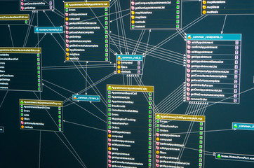 relationships between tables in mysql database on server