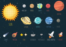 Set Of Universe, The Colorful Solar System. Planet And Space Element On Universe Background. Vector Illustration In Cartoon Style.