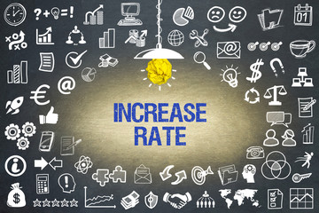 Poster - Increase Rate