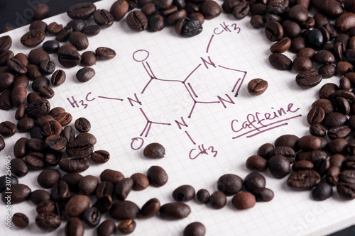 Cuadros en Lienzo Coffee beans with hand drawn caffeine formula