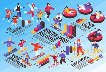 Canvas Print - Winter Sports Infographic Composition