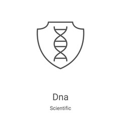 Wall Mural - dna icon vector from scientific collection. thin line dna outline icon vector illustration. linear s