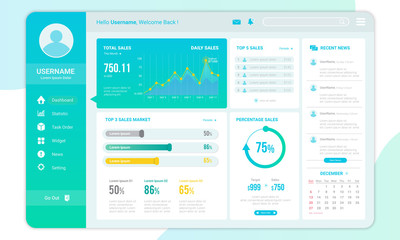 Wall Mural - dashboard template for admin sales report