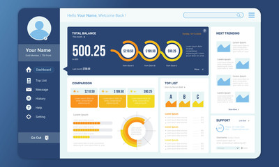 Wall Mural - dashboard for the revenue admin panel or income sales template