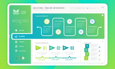 Wall Mural - milestone or timeline infographic on dashboard template