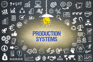 Canvas Print - Production Systems 