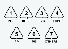 Different Types Of Plastic According To The Resin Identification Code