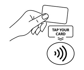 Poster - NFC Payment. Contactless payment icon. Contactless NFC wireless pay sign. Tap to pay concept - vector sign.
