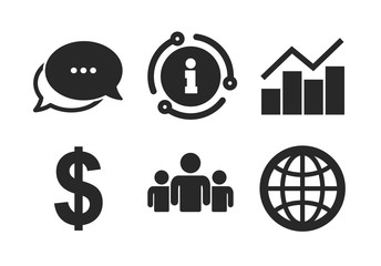 Wall Mural - Graph chart and globe signs. Chat, info sign. Business icons. Dollar currency and group of people symbols. Classic style speech bubble icon. Vector