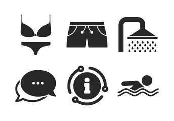 Wall Mural - Shower water drops and swimwear symbols. Chat, info sign. Swimming pool icons. Human swims in sea waves sign. Trunks and women underwear. Classic style speech bubble icon. Vector