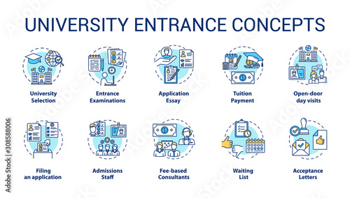 Fotomural University entrance concept icons set