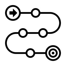 Product Roadmap Or Project Development Roadmapping Line Art Vector Icon For Apps And Websites