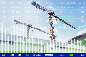 Wall Mural - Stock financial index of successful investment on property development business and construction indistrial with chart and graph .