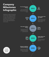 Poster - Simple business infographic for company milestones timeline with colorful circles and line icons - dark version. Easy to use for your website or presentation.