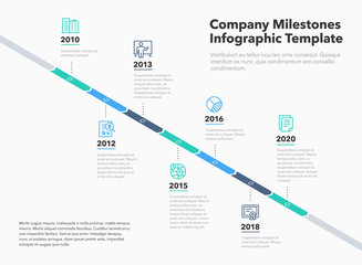 Wall Mural - Business infographic for company milestones timeline template with line icons. Easy to use for your website or presentation.