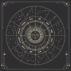 Wall Mural - Vector illustration set of moon phases. Different stages of moonlight activity in vintage engraving style. Zodiac Signs