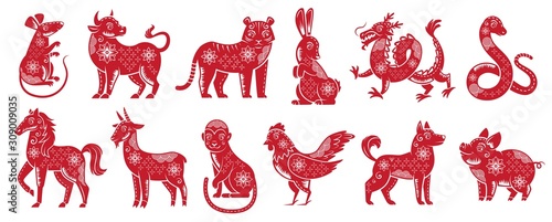 Fotomural Chinese Zodiac New Year signs