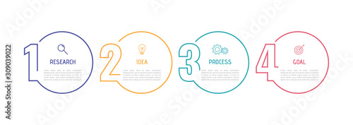 Cuadros en Lienzo Business process infographic template