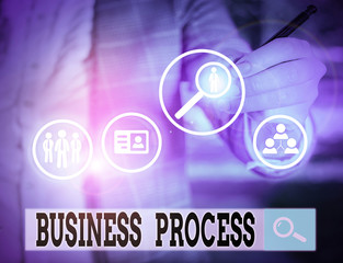 Writing note showing Business Process. Business concept for implemented to accomplish a target organizational goal